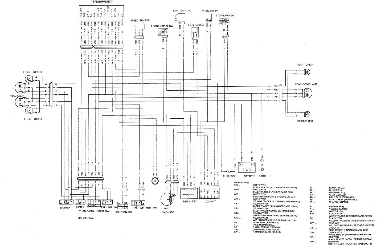 Download Gambar Skema Diagram Kelistrikan Satria FU