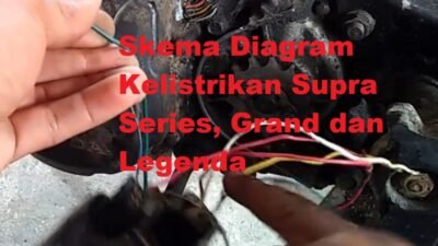 Skema Diagram Kelistrikan Supra Fit, X & Grand (Honda C100 Series) Free Download