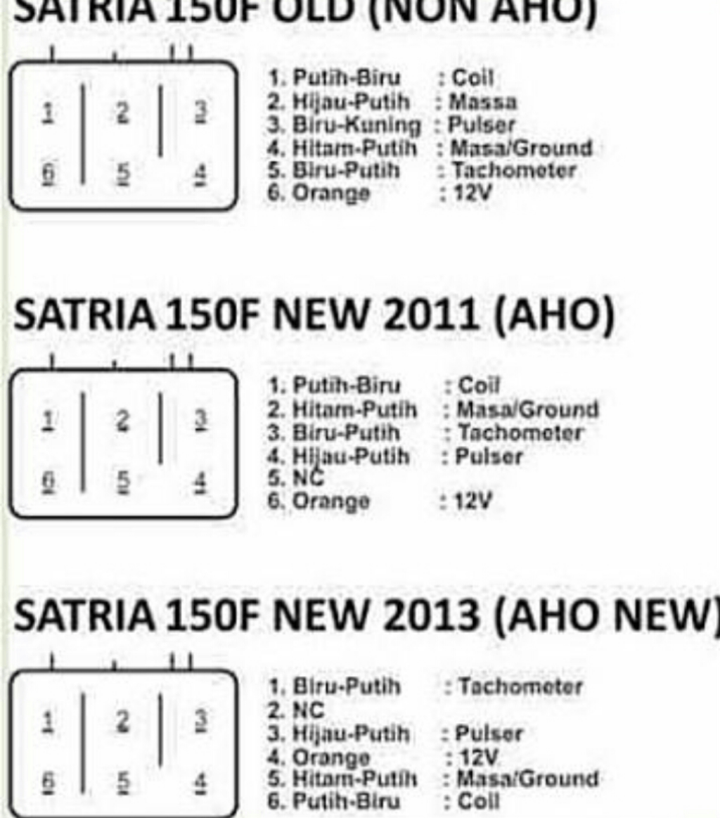 Warna Kabel Socket Kelistrikan CDI satria F