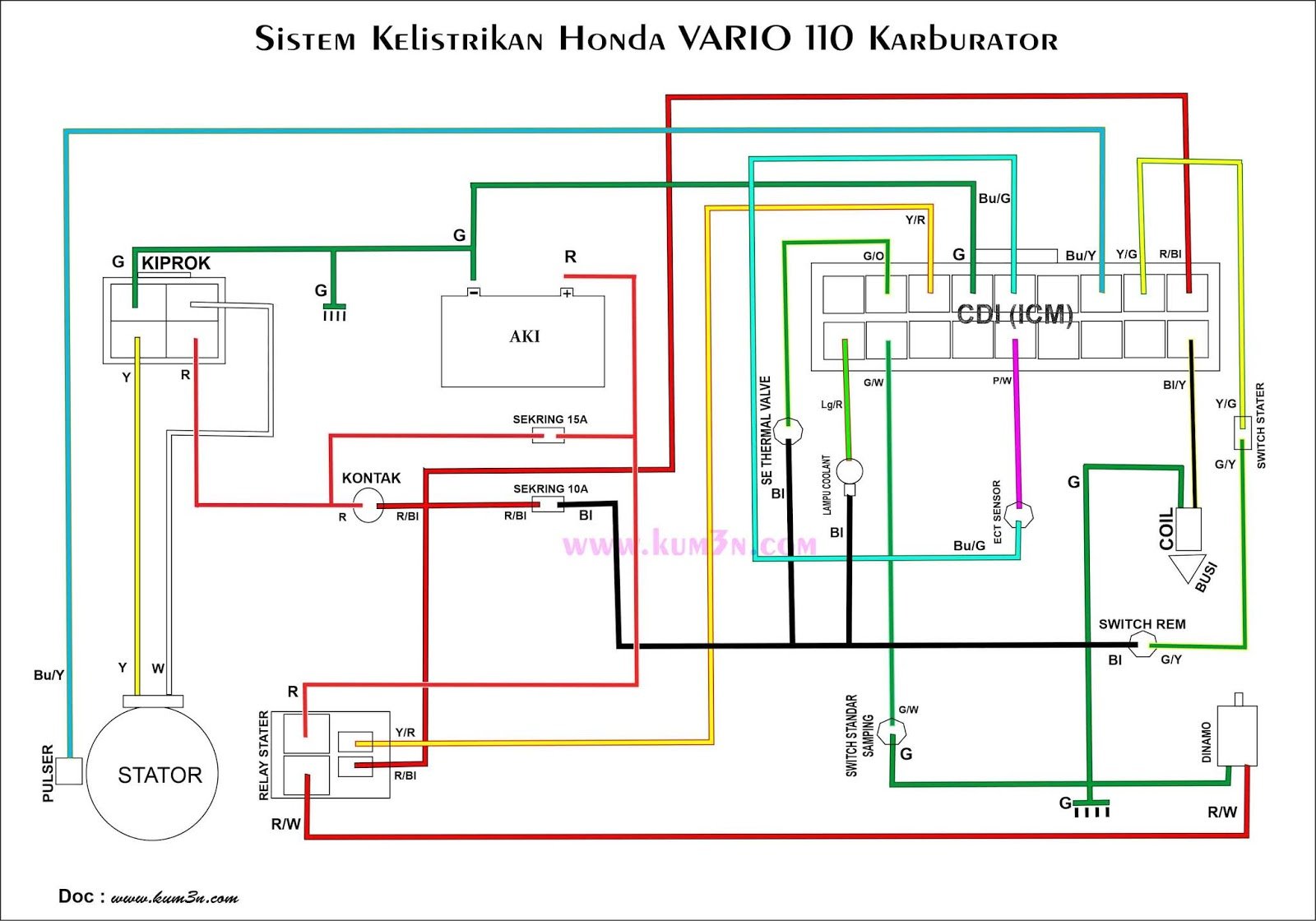 Skema Diagram Kelistrikan Vario 110 Karbu