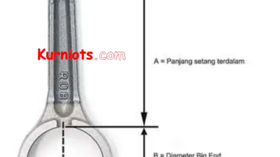 Ukuran Panjang Stang Seher Motor Lengkap Dengan Pen & Big End